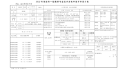 田淑蓓简介表
