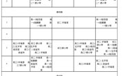 2021-2022学年度李堡中学体育与健康课课表